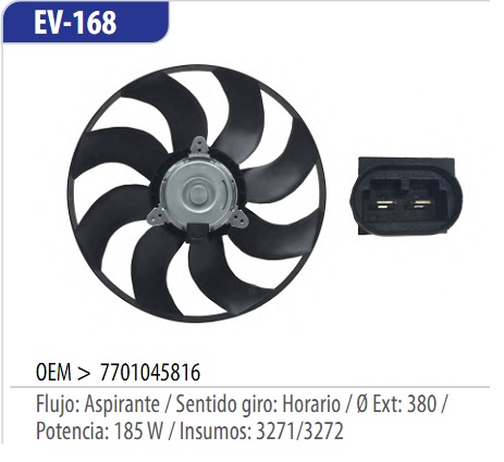 Electroventiladores Kangoo 1999-2007 con A / A EV-168